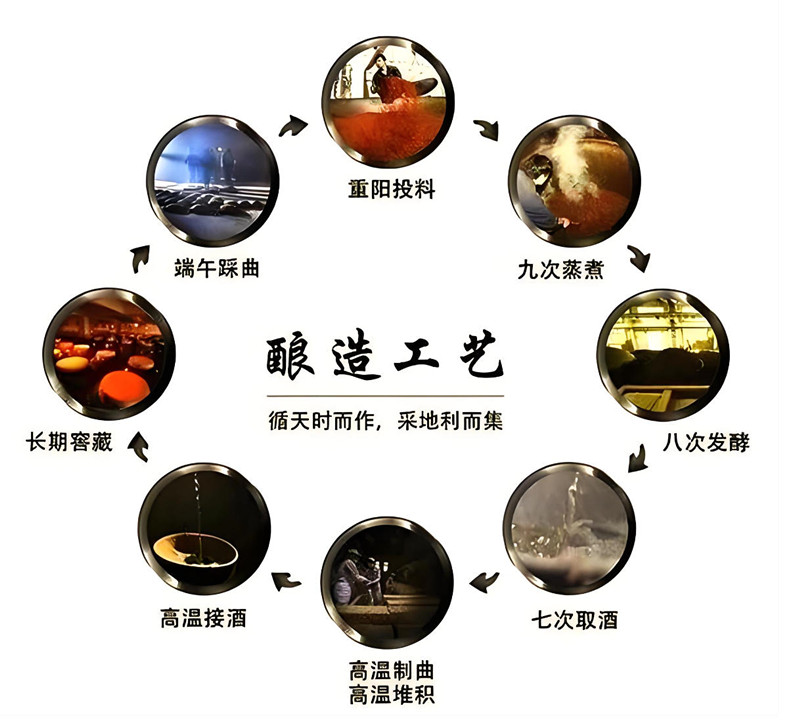 ����ԭ�����룺��ӧ��Ŵ������������������